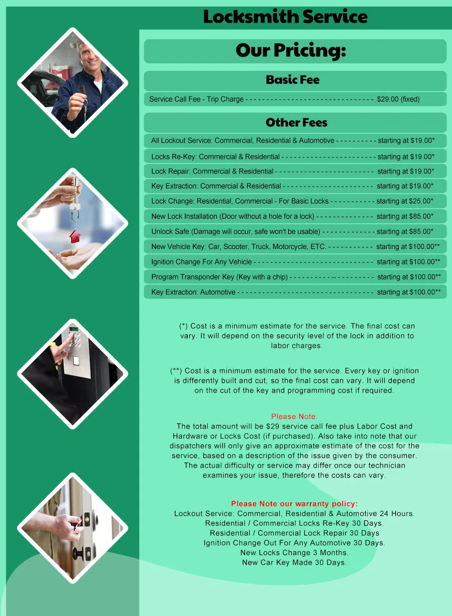 Nashville Pro Locksmith Nashville, TN 615-486-3134